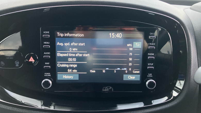 Toyota Aygo X 1.0 VVT-i Edge 5dr Auto Petrol Hatchback